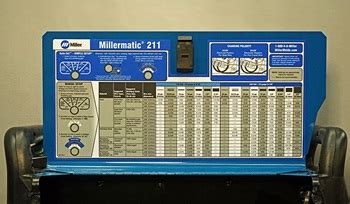 Aluminum Spool Gun Settings Chart