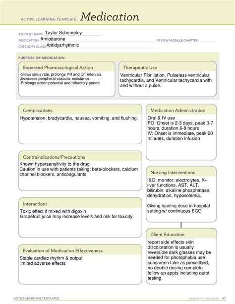 Amiodarone Ati Medication Template