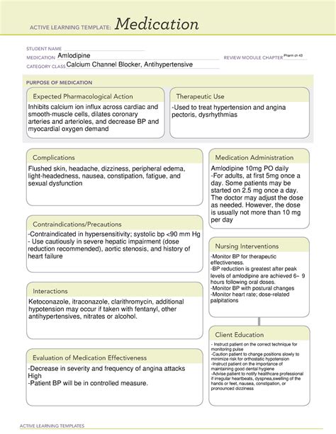 Amlodipine Medication Template
