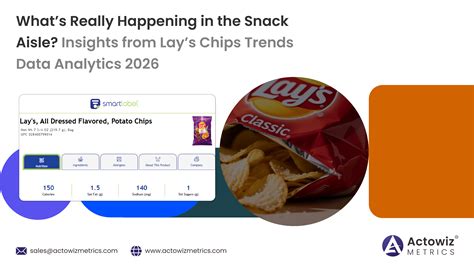 Analytics Snack Video