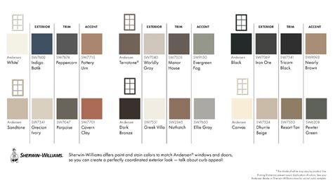 Andersen Windows Color Chart