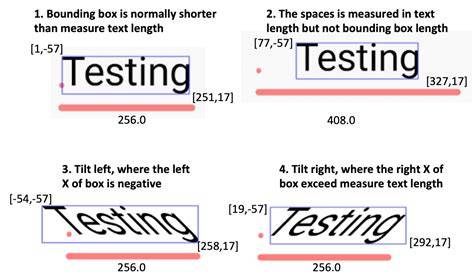 Android Paint measureText vs getTextBounds