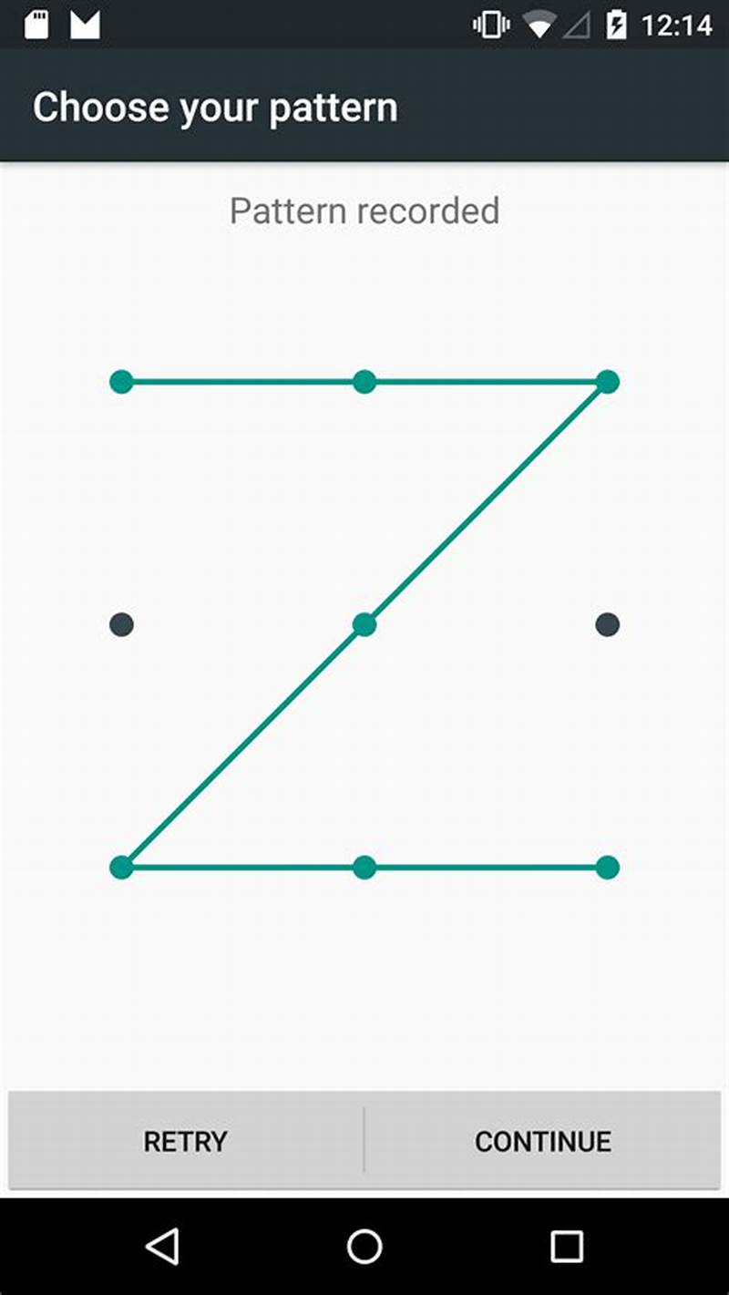 Android Password Pattern