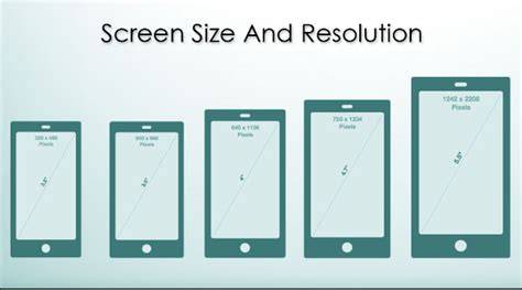 Android splash screen image sizes to fit all devices