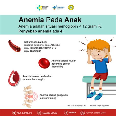 Anemia pada Anak