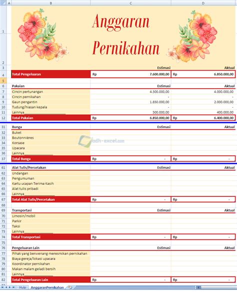 Anggaran Pernikahan
