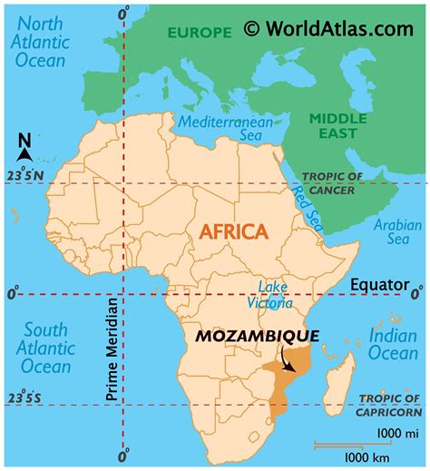 Mozambique Congo