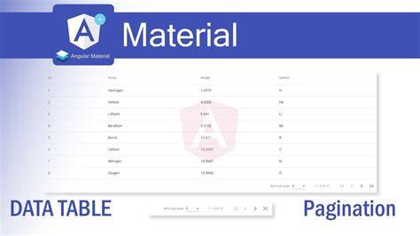 Angular  Material - How to refresh a data source mat-table