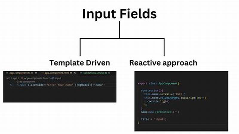 Angular Input Pattern Not Working