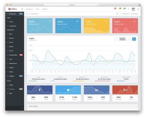 Angular Templates Free