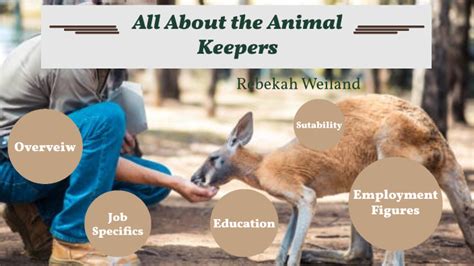 Animal Keeper Career