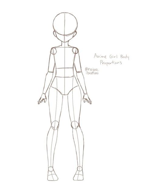 Anime Body Templates
