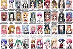 Anime Characters Female Names