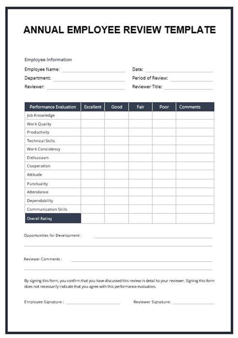 Annual Employee Review Template