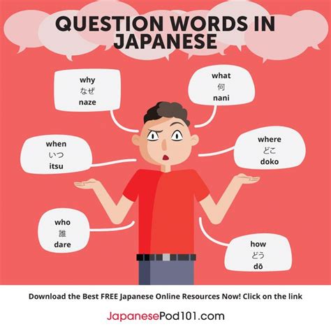 Answering Japanese Question