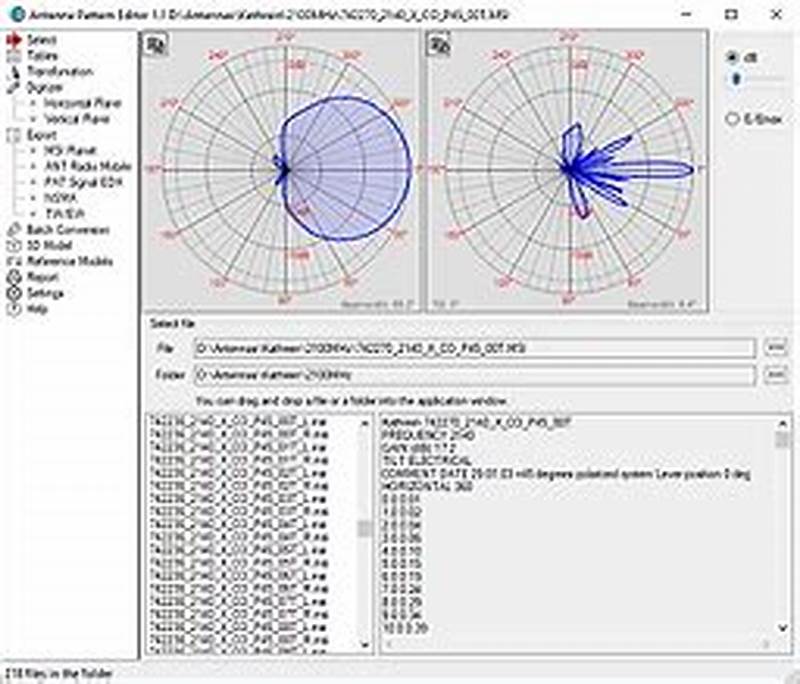 Antenna Pattern Files