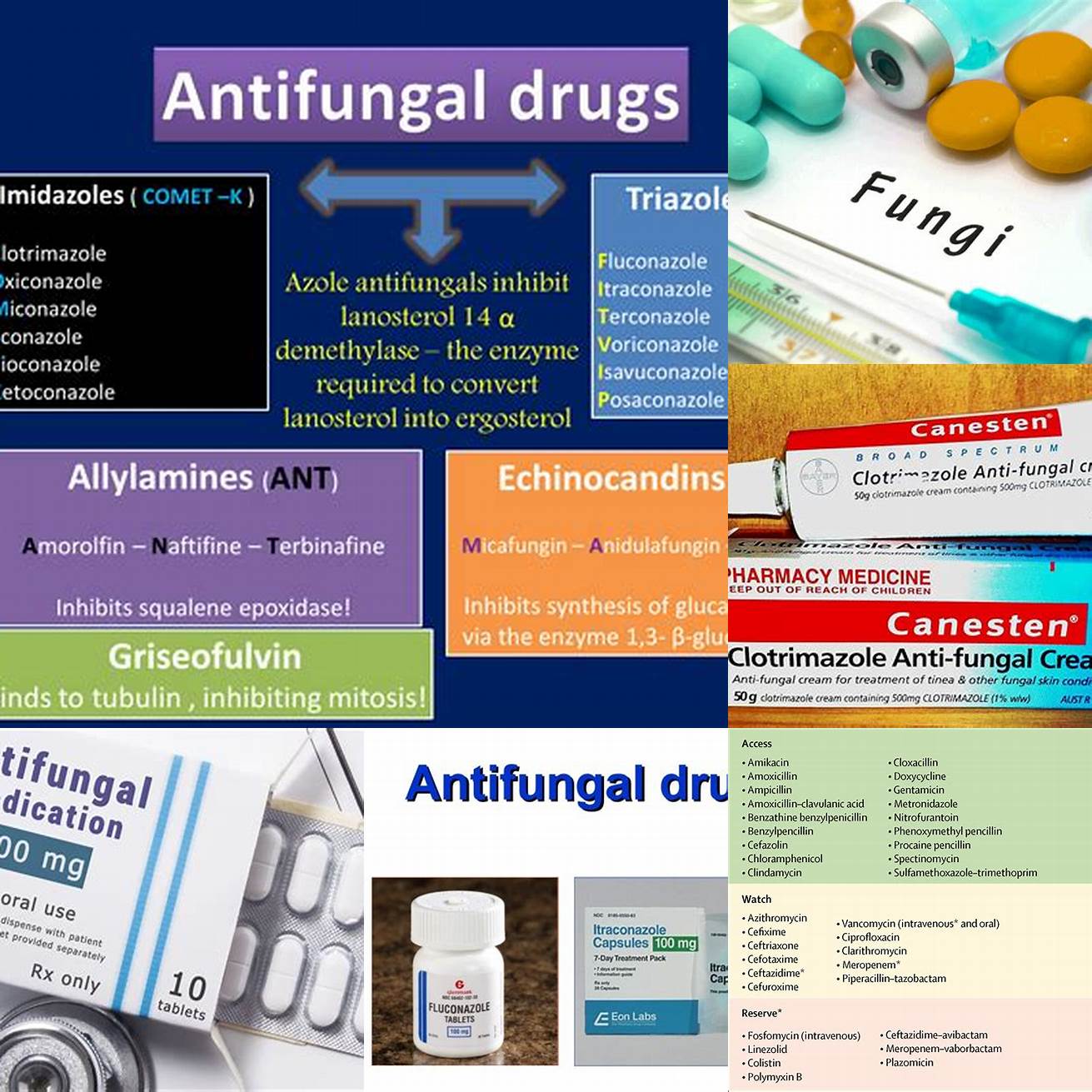 Antibiotics or antifungal medications