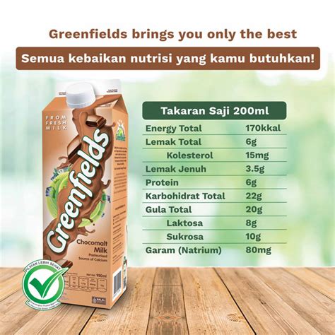 Antioksidan dalam Susu Coklat