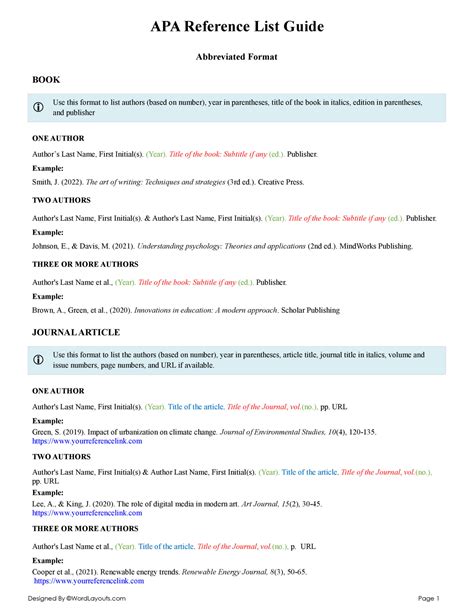Apa Reference List Template