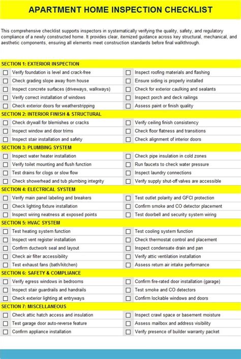 Apartment Inspection Checklist Template