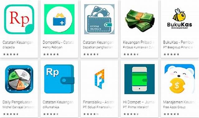 Aplikasi Keuangan Pribadi Android Terbaik di Pasaran