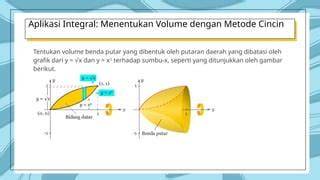 Aplikasi Integral
