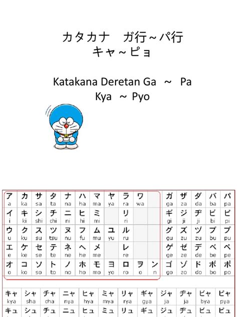 Aplikasi Pembelajaran Katakana