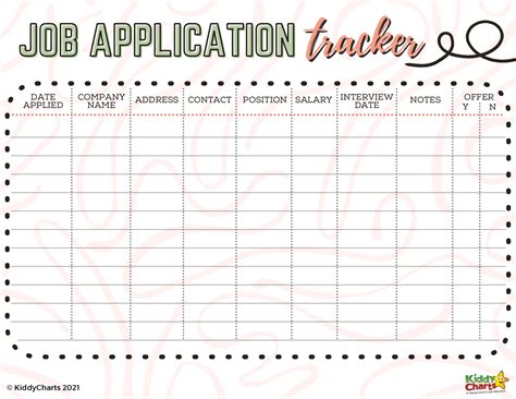 Application Tracker Template
