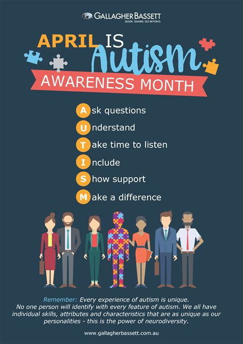 Awareness Month Banner