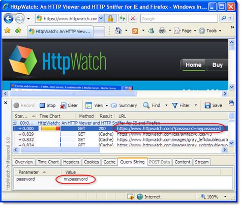 Are querystring parameters secure in HTTPS HTTP  SSL  duplicate