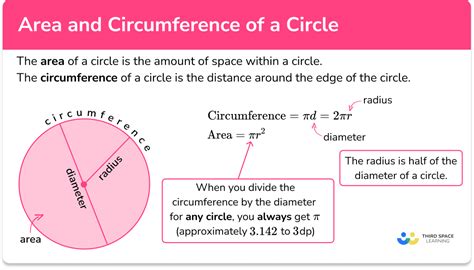 Circumference