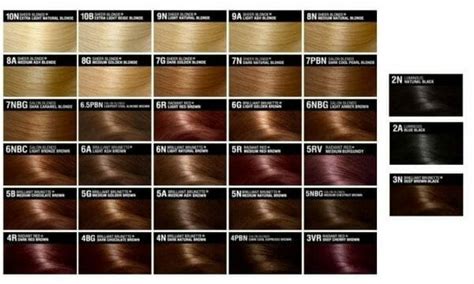 Argan Oil Hair Color Chart