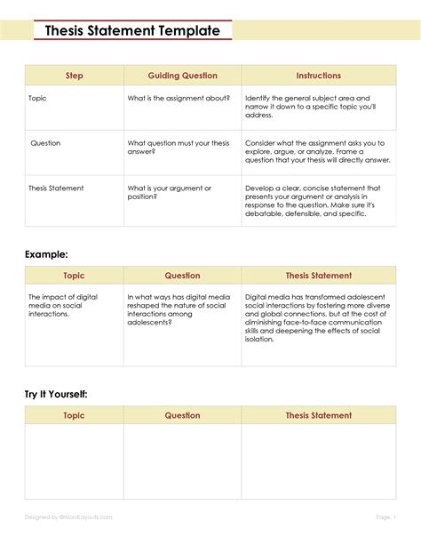 Argumentative Essay Thesis Statement Template