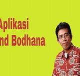 Arkand Bodhana Myth Indonesia
