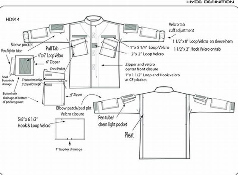 Army Jacket Pattern