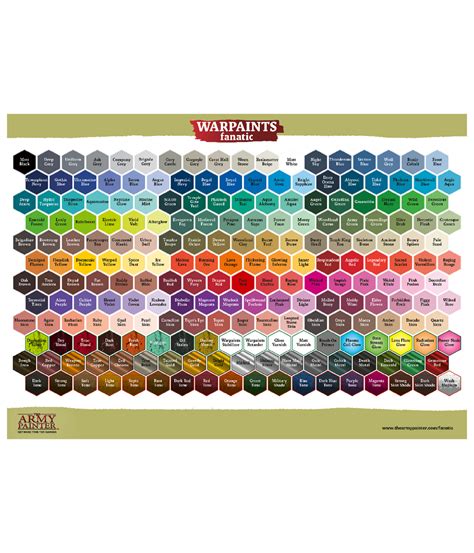 Army Painter Color Chart