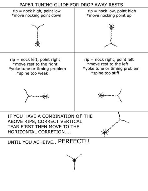 Arrow Paper Tuning Chart