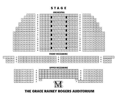 Art Seating Chart