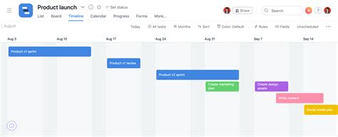 Asana Gantt Chart