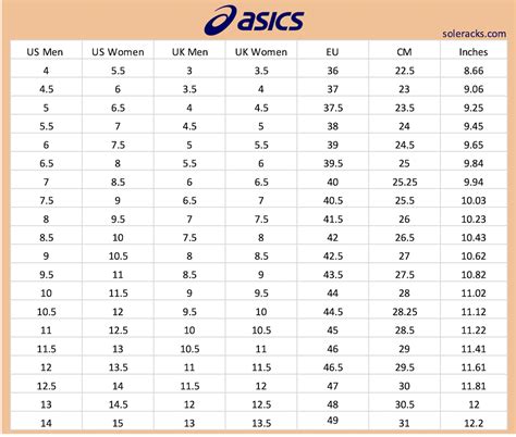Asics Size Chart Width