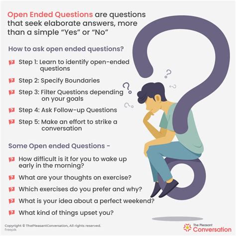 Ask an Open-Ended Question