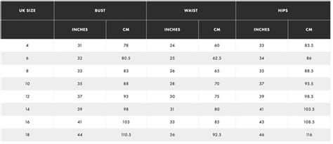 Asos Dress Size Chart