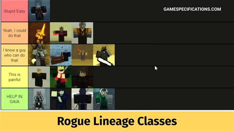 Assassin Out Fit Rogue Lineage Roblox Catalog