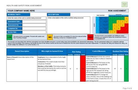 Assessment Of Risk Template