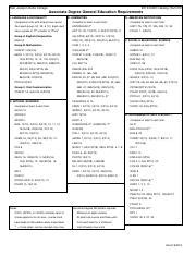 Associates Of Science Degree Delta Catalog