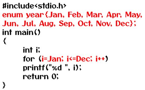Associating enums with strings in C