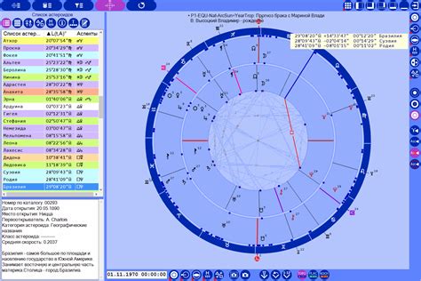 Asteroid Birth Chart