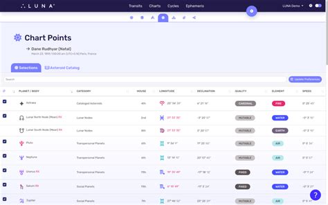 Asteroid Official Catalog Numbers Astro.com
