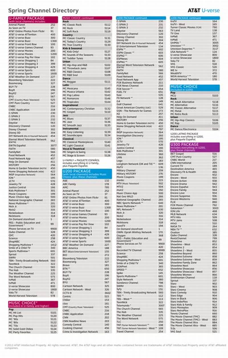 At T Channel Guide Printable