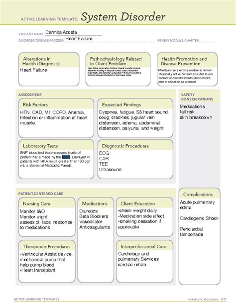 Ati Diagnostic Template For Heart Failure